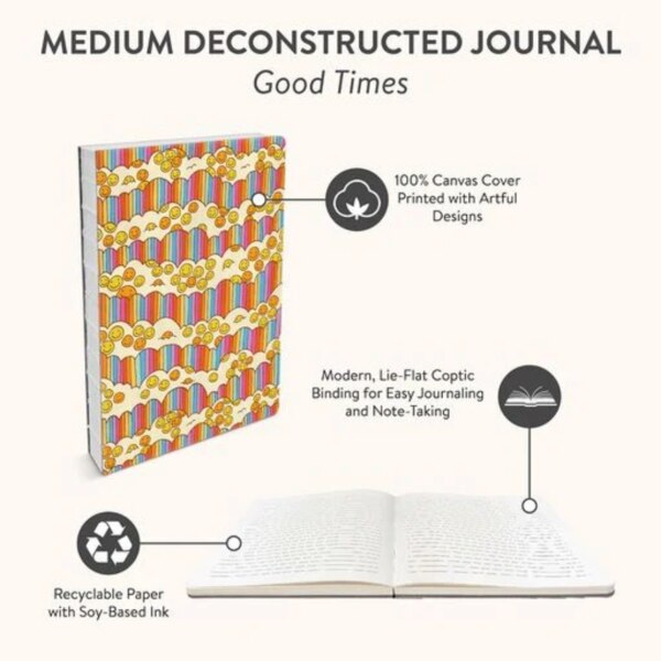 Medium Deconstructed Journal, Good Times. 100% canvas cover printed with artful designs. Modern, lie-flat coptic binding for easy journaling and note taking. Recyclable paper with soy based ink.